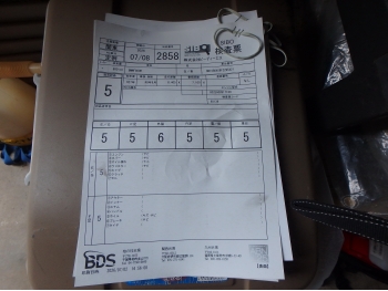 �������� �� ������ �������� BMW F800R 2015 ���� 6