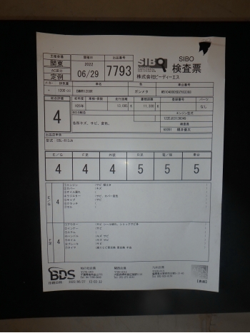 Заказать из Японии мотоцикл BMW R1200R 2013 фото 5