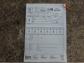 Заказать из Японии мотоцикл Yamaha XJ6 DIVERSION A FZ6R ABS 2015 фото 5
