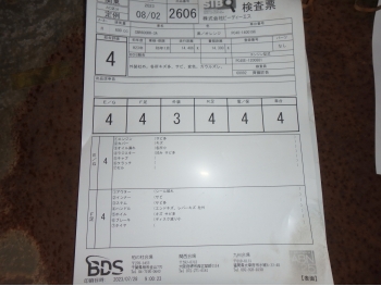 Заказать из Японии мотоцикл Honda CBR600RR-3A 2011 фото 5