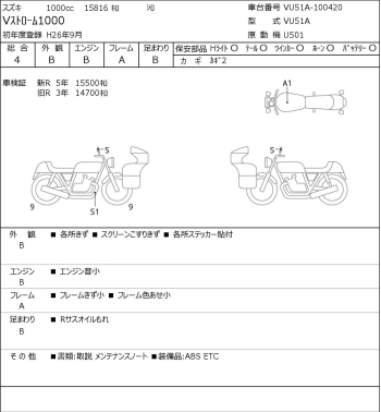     Suzuki V-Strom1000A DL1000A ABS 2014  1