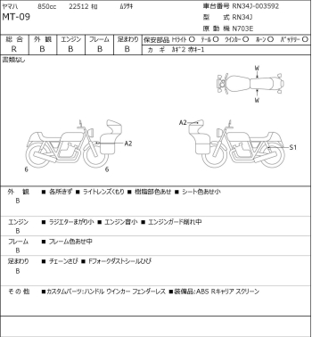     Yamaha MT-09A FZ-09A 2014  1
