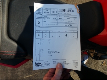     Honda CBR650R 2019  5
