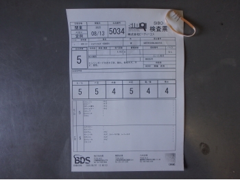     Triumph Tiger 800 XRx 2018  5