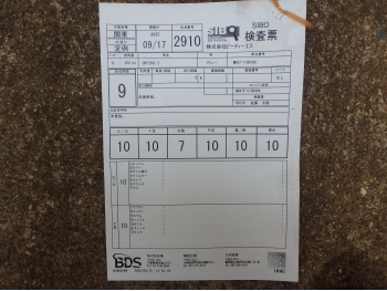     Honda CRF250L-2 ABS 2024  5