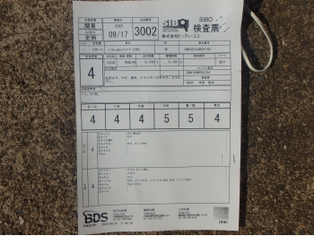     Ducati Multistrada1200S 2012  4