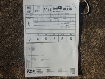     Ducati Diavel Dark 2012  5