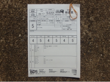     Ducati Multistrada1200S 2012  4