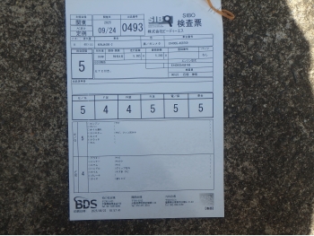     Kawasaki Ninja400-2 2022  5