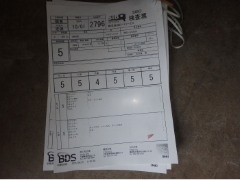     Honda CB650R 2022  5