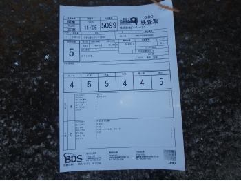 �������� �� ������ �������� Ducati Multistrada1200S 2013 ���� 4