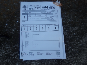 �������� �� ������ �������� Honda CB650R 2023 ���� 4