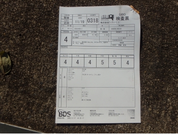 �������� �� ������ �������� Kawasaki Ninja400-2 2020 ���� 5