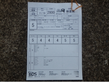 �������� �� ������ �������� Yamaha MT-09 Tracer 2016 ���� 5