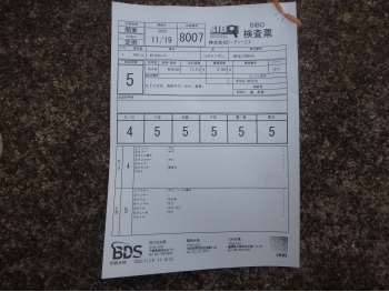 �������� �� ������ �������� Yamaha MT-09 Tracer 2015 ���� 4