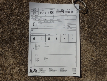 �������� �� ������ �������� Honda 400X-2 2021 ���� 5