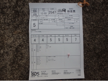 �������� �� ������ �������� Ducati 899 Panigale 2013 ���� 5