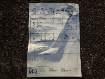 �������� �� ������ �������� BMW F800R 2015 ���� 5