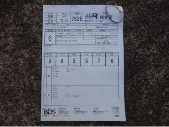 �������� �� ������ �������� Ducati Monster796A M796A 20th Anniversary 2013 ���� 5