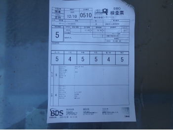 �������� �� ������ �������� Ducati SuperSport 937 SS937 2018 ���� 5