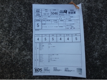 �������� �� ������ �������� Honda NC750SD 2017 ���� 5