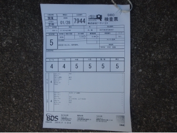 �������� �� ������ �������� Aprilia Tuono V4R 2015 ���� 5