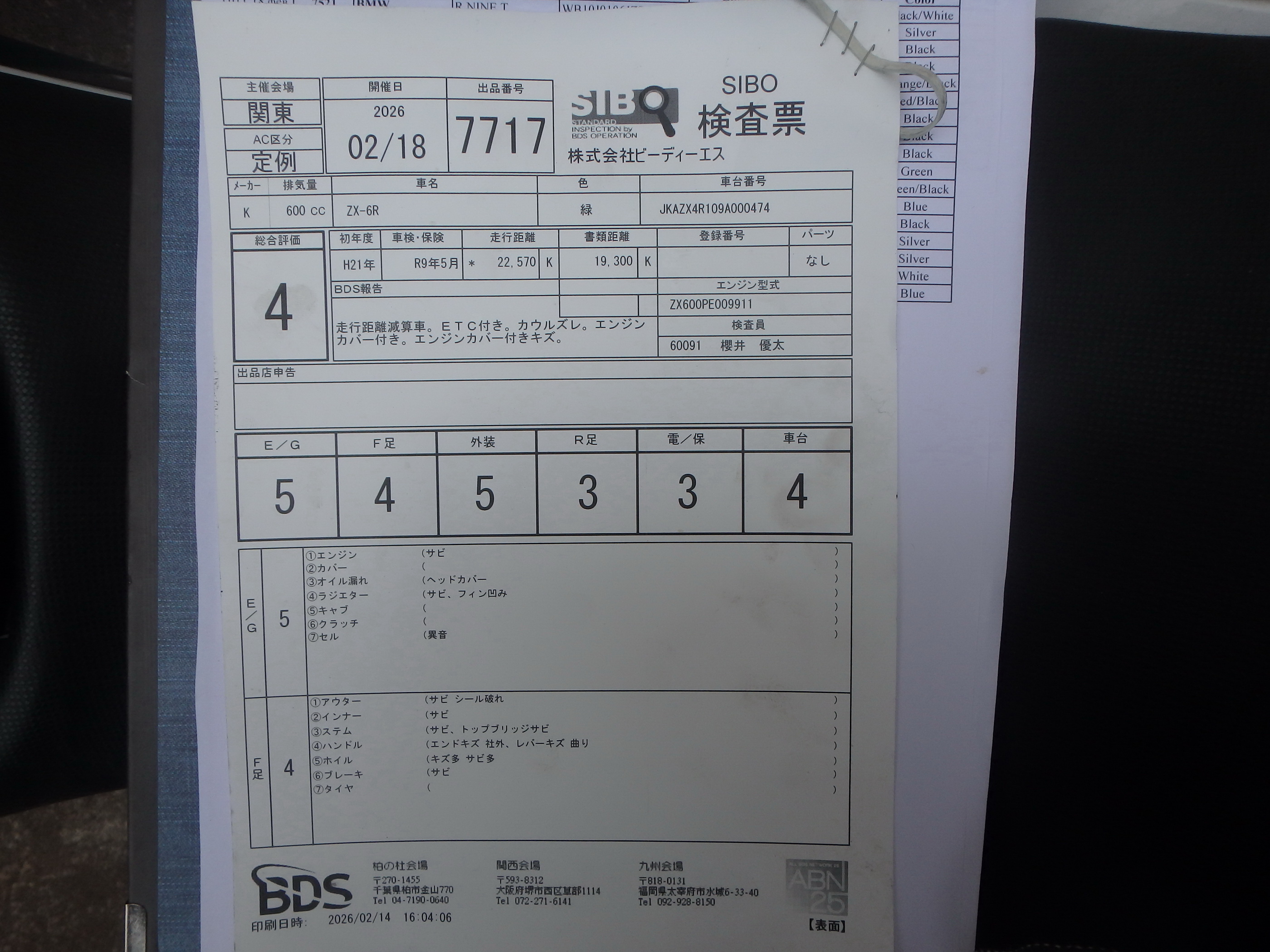 Купить мотоцикл Kawasaki ZX-6R 2009 фото 5