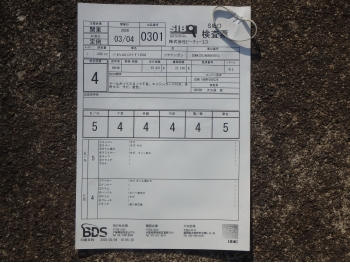 �������� �� ������ �������� Ducati Multistrada1200S 2013 ���� 5