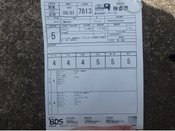 �������� �� ������ �������� BMW F800GT 2014 ���� 5