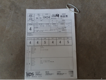 �������� �� ������ �������� Yamaha FZ-8N 2013 ���� 5