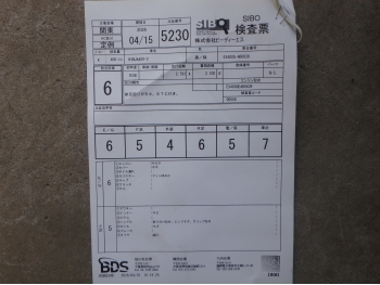 �������� �� ������ �������� Kawasaki Ninja400-2 2021 ���� 5