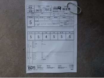 �������� �� ������ �������� Honda Rebel500 CMX500 2023 ���� 5