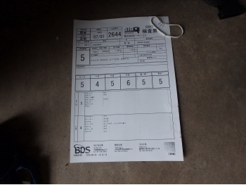 �������� �� ������ �������� Kawasaki Ninja650A 2022 ���� 5
