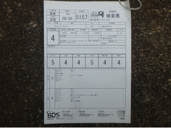 �������� �� ������ �������� Yamaha YZF-R7 2022 ���� 5