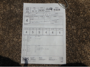 �������� �� ������ �������� Kawasaki Ninja1000A 2013 ���� 5