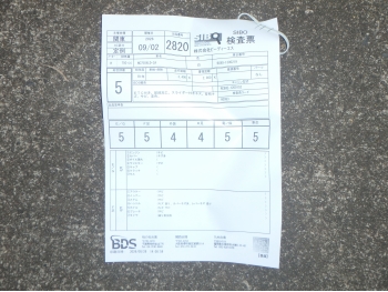 �������� �� ������ �������� Honda NC750XLD-2A 2019 ���� 5