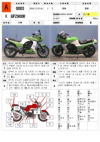 �������� �� ������ �������� Kawasaki GPZ900R 1998 ���� 19
