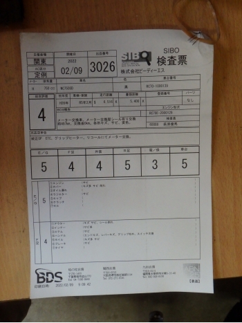 Заказать из Японии мотоцикл Honda NC750SD 2013 фото 5