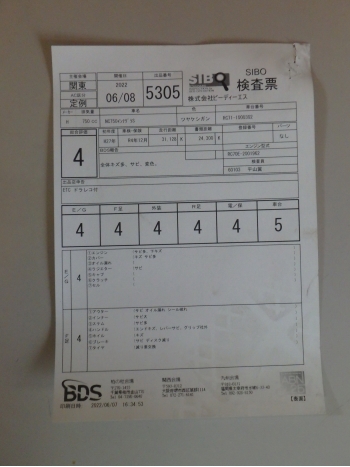 Заказать из Японии мотоцикл Honda NC750D Integra750S 2015 фото 5