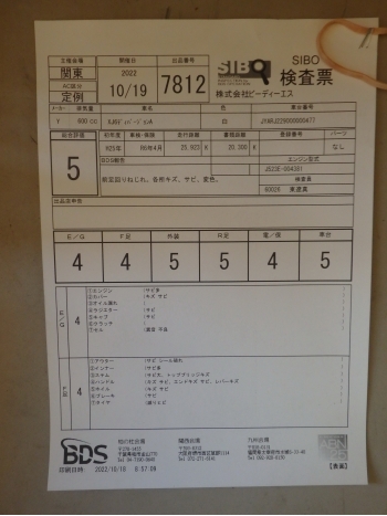 Заказать из Японии мотоцикл Yamaha XJ6 Diversion A FZ6R ABS 2013 фото 5