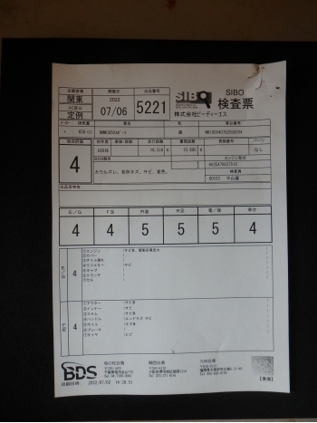 Заказать из Японии мотоцикл BMW C650 Sport 2015 фото 5