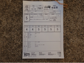 �������� �� ������ �������� Yamaha YBR250 Fazer 2011 ���� 5