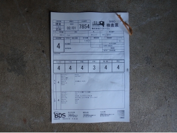 �������� �� ������ �������� Yamaha XG250 Tricker 2004 ���� 5