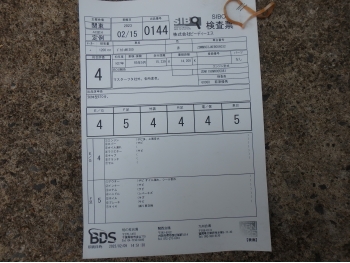 �������� �� ������ �������� Ducati Monster1200 2014 ���� 5