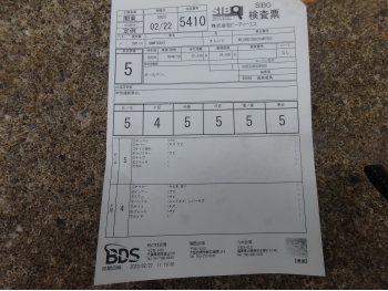 �������� �� ������ �������� BMW F800GT 2013 ���� 5
