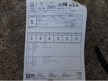 �������� �� ������ �������� Yamaha YZF-R3 ABS 2016 ���� 5
