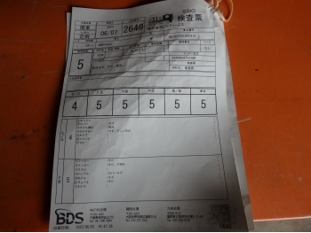 �������� �� ������ �������� BMW F900XR 2020 ���� 5