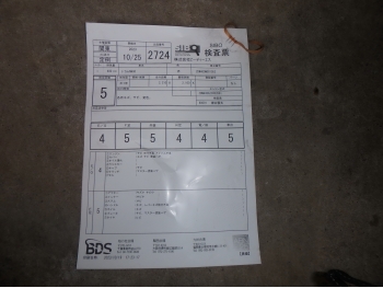 �������� �� ������ �������� Ducati Monster400 M400 1999 ���� 5